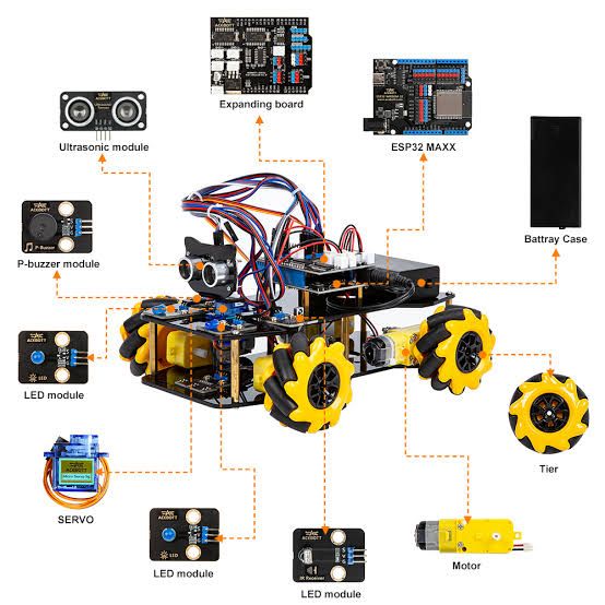 Space exploration robotics STEM kit