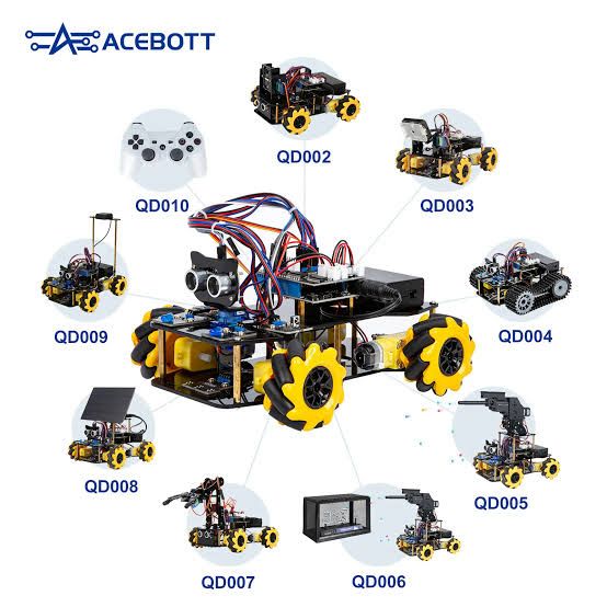 Detailed rover robotics kit